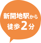 新開地駅から徒歩2分